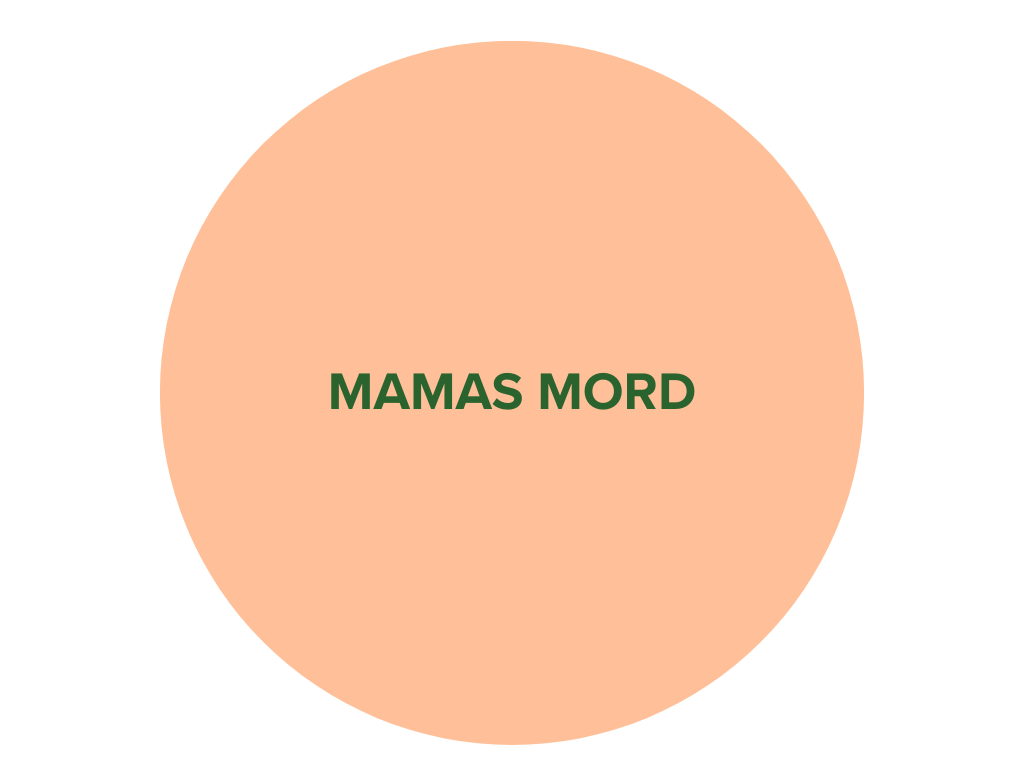 Orangener Kreis mit dunkelgrünem Schriftzug "Mamas Mord".